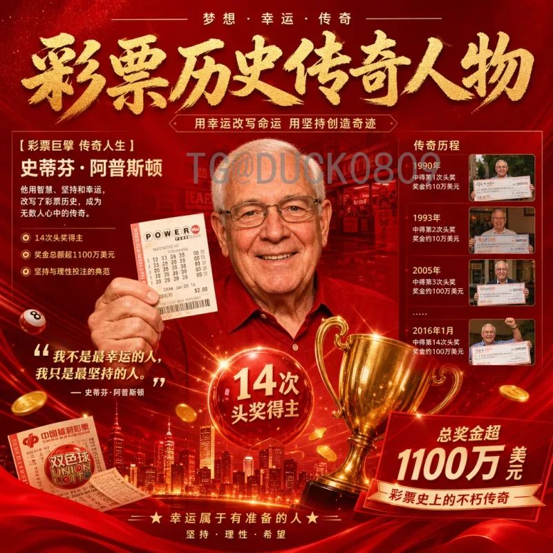 官方2026国际足联世界杯比分前瞻：赛制、预测与历史对比
